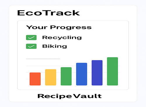 EcoTrack app screenshot